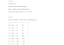 design scientific publication figures, conceptual diagrams